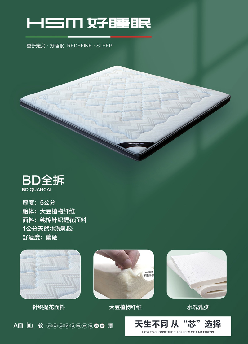 BD全拆