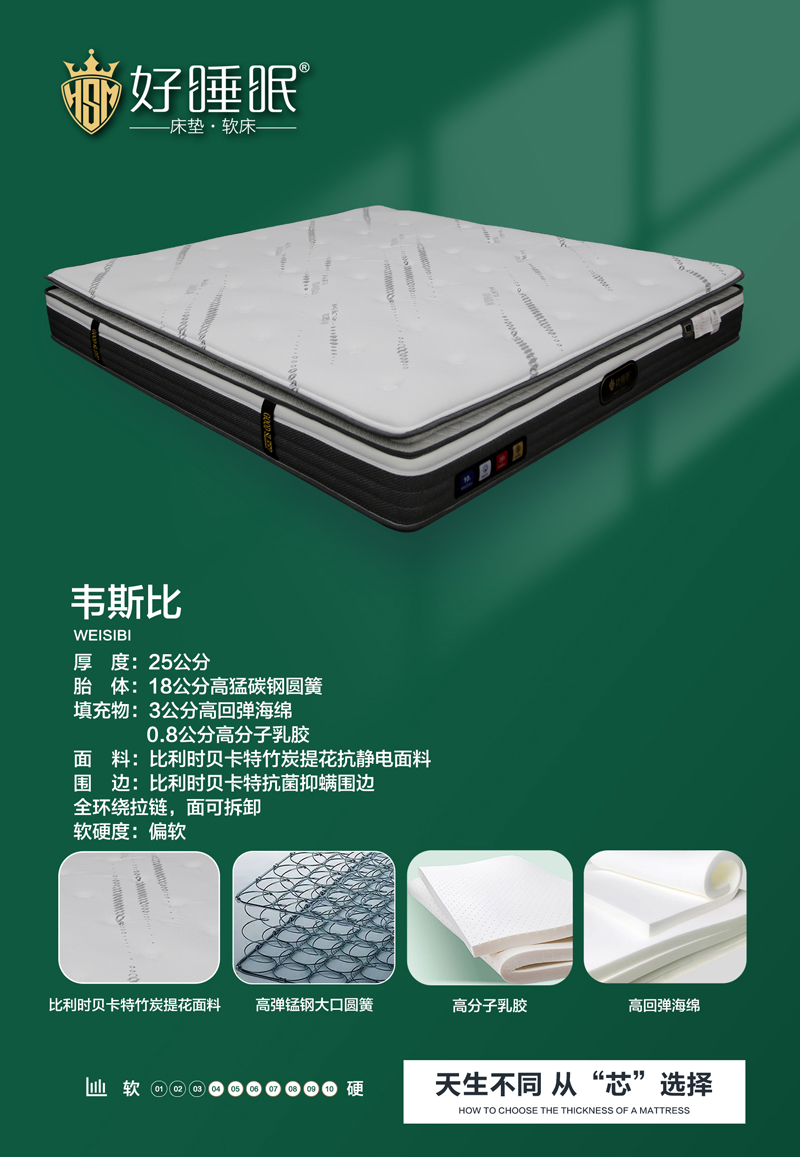韦斯比